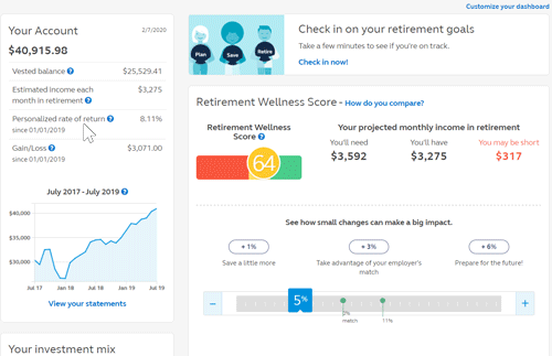 A Better Retirement Starts With The Experience
