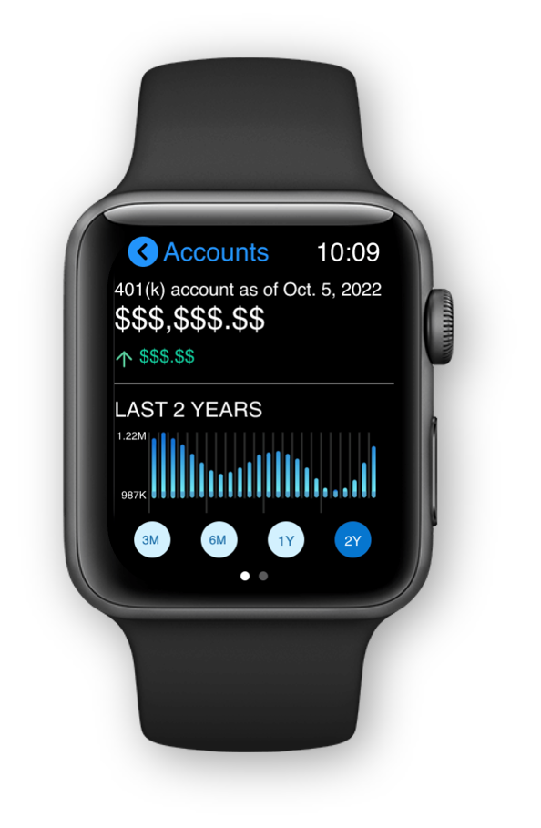 smart watch displaying the Principal DC retirement account information - reaching more individuals with push notifications.