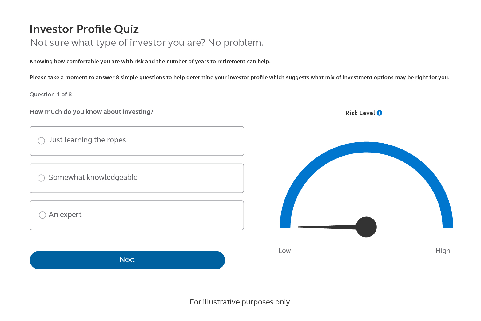 Animation providing more information on risk profiles