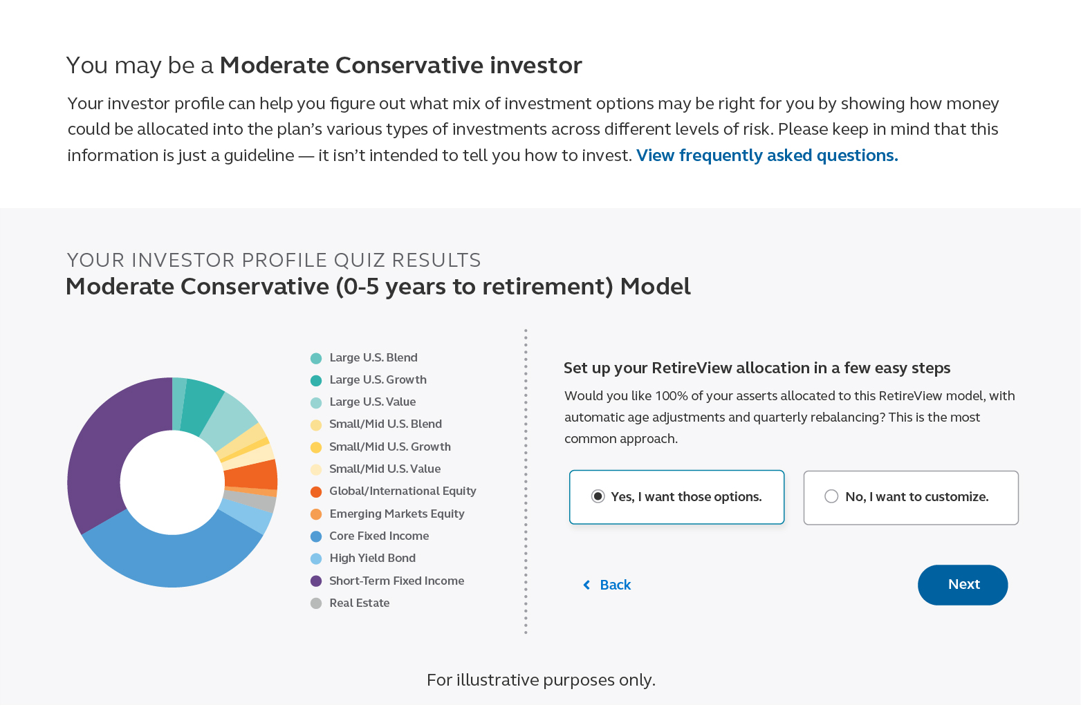 Quick demonstration of how to select your own risk model