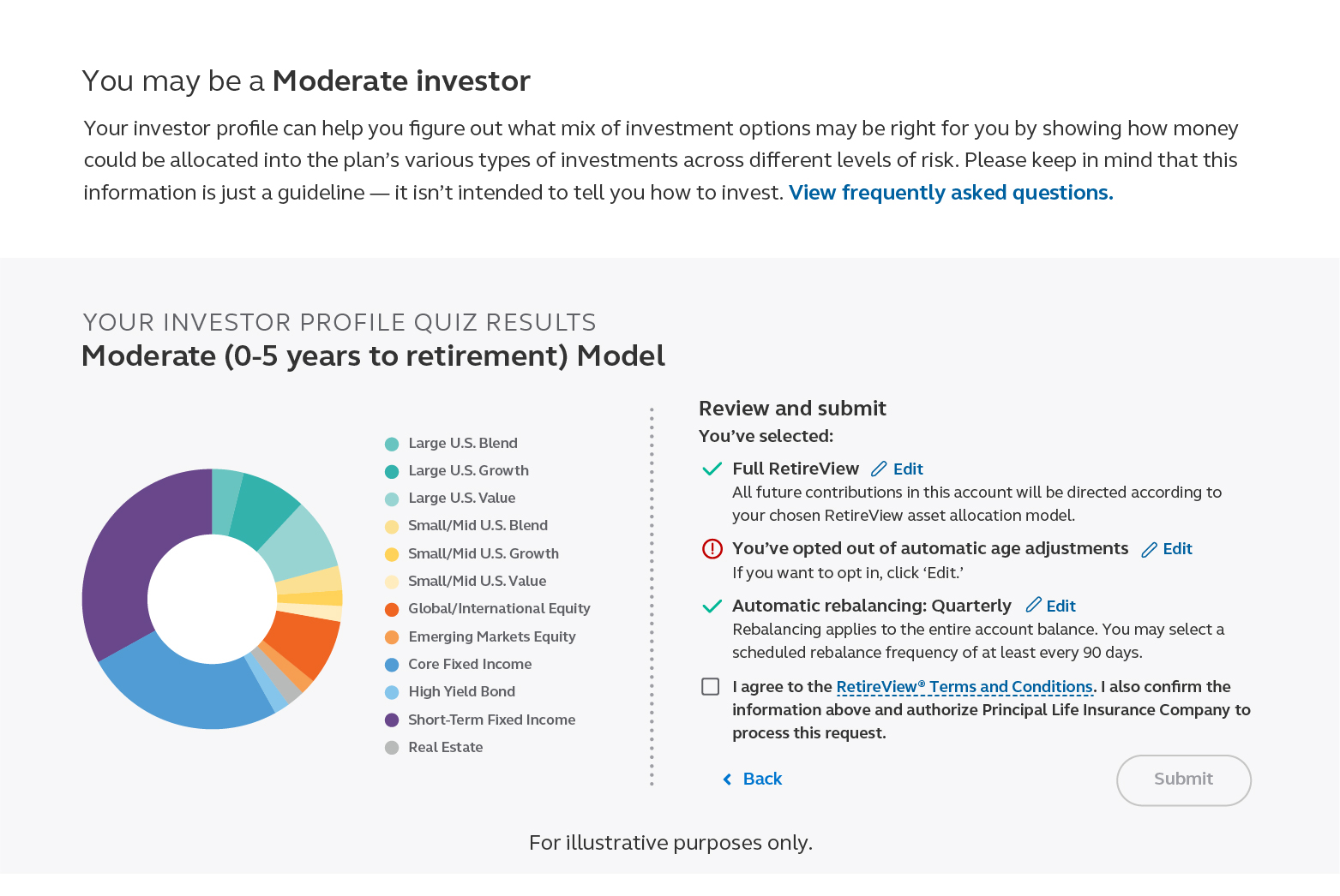 RetireView Demo | Principal